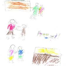 Finally, draw lines connecting the people and places to show how frequently care is provided, using different styles of lines to show how often care is given. When Asked To Draw Herself Taking Care Of A Sick Person Annie Depicted Download Scientific Diagram