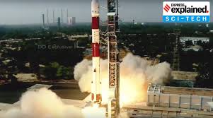 Lines are drawn for p/nav=1, and at 1 and 2 since pslv is a closed end fund, it may trade at a premium. Isro S Pslv C51 Launch Explained