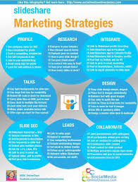 Slideshare Is A Gentle Giant Of Social Networks That Is An Seo Powerhouse It Kep Marketing Strategy Infographic Social Media Infographic Infographic Marketing