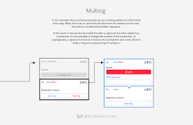 Fortunately, there's a huge variety of bitcoin wallet providers available. An Example Of A Multisig Address Bitcoin How To Do Bitcoin Mining Equitalleres Launch Distribuidor Autorizado