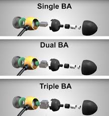 1More Colorbuds Review: Fancy Ear Candy
