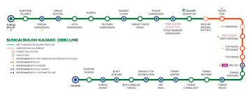 How to change from kelana jaya line or ktm to sungai buloh kajang line. Mrt Sungai Buloh Kajang Sbk Line Kl Sentral