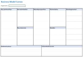 Business Model Canvas Uitwerken In Excel Managementmodellensite