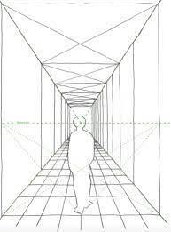 How To Master The Vanishing Point | Quarto Knows Blog