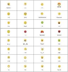 Goza algún emoji por medio de la plataforma whatsapp! Arti Emoji Bbm
