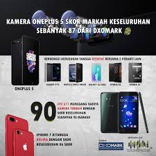 If you've shopped for an affordable smartphone recently, you know just how challenging an undertaking it can be. Smartphone Terbaik 2017 Yang Ditawarkan Di Malaysia Soleheen