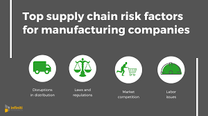 Most vendors offer free trial versions of their software and will provide pricing information on request. Avoiding Supply Chain Risks In Manufacturing Infiniti Identifies The Supply Chain Risk Factors Affecting Manufacturers Business Wire