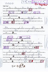 G em d lihat aku disini c am d terlukai hati dan perasaan g em d lihat aku disini c am d bertahan walau kau selalu menyakiti g em d hingga air mataku c am. Chord Rama Bertahan Cara Golden