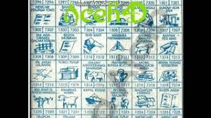 Maybe you would like to learn more about one of these? Tafsir Mimpi Togel 2020 App Download 2021 Kostenlos 9apps