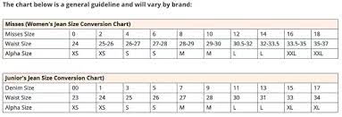 Clothing sizes vary widely from store to store, so it is best to check the chart for each store where you plan to buy clothes. How To Convert Juniors Clothing Sizes To Girls Or Womens Sizes Quora