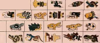 Simbolos Aztecas Como Leer Simbolos