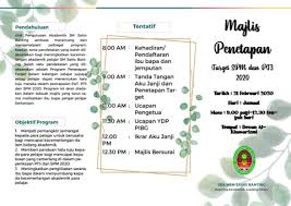 Dzuhri videography channel 24 june 2019. Pemplet Penetapan Target