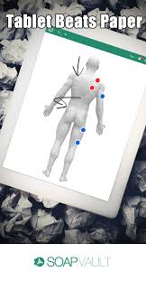 Tablet Beats Paper Soapnotes Badpuns Massage Tools Massage Therapy Geek Culture