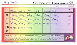 How To Use Goal Cards Home Education Nz