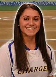 2015 Softball Roster