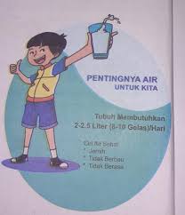 Tapi ayo ayo hemat air sekarang dapat mengumpulkan beberapa tips yang gampang dilakukan di rumah. 1 Bertutur Tentang Apakah Iklan Tersebut 2 Kepada Siapa Iklan Tersebut Ditunjukkan 3 Apakah Makna Brainly Co Id