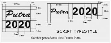 Memiliki bentuk seperti potongan plat logam atau plastik yang dipasang di bagian depan dan belakang kendaraan roda dua maupun lebih, dan menjadi alat identifikasi resmi. Spesifikasi Plat Nombor Pendaftaran Kenderaan Karim S Blog