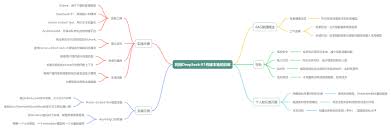 利用DeepSeek构建本地知识库- 学习资料教程- DeepSeek资料知识库