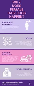 Ways of the problem solution. The 10 Best Essential Oils For Hair Loss Menopause Tina Redder True Food