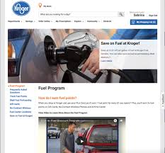 The fuel points which you have earned will be written at the bottom of your kroger receipt. When Users Shop At Kroger And Use Their Free Plus Card They Can Earn 1 Fuel Point For Every 1 Spent The Downside To This I Kroger Free Plus My Shopping List