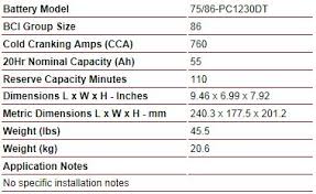 How To Battery Replacement Chevrolet Colorado Gmc