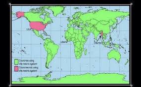 Pin By Matt Parks On Just Awesome Metric System Metric Converting Metric Units