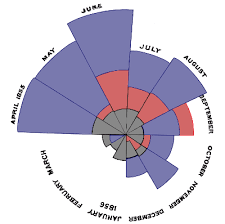 Mar 01, 2019 · die flüchtlingsseelsorge wird um weitere fünf jahre verlängert. Florence Nightingale Biography Facts And Pictures