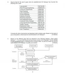 Lembaga zakat selangor contact phone number is : Solved 4 Assume That For The Last 2 Years Since Its Esta Chegg Com