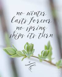 No Winter Lasts Forever Spring Wallpapers Are Here Lemon Thistle Spring Wallpaper Spring Free Printables