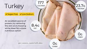 They do not usually reach max processing weight until they are near 18 months. Turkey Nutrition Facts And Health Benefits