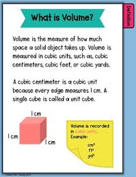 What the bundle has occupied now is known as volume. Volume Digital Interactive Flip Book 5th Grade By Stress Free Teaching