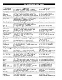 Bartender Cheat Sheet Bartender Drinks Bartender Recipes Bartending Tips