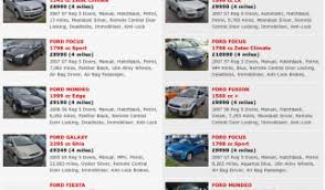 Although buying a used vehicle is probably a really good decision you have taken over a while, however, you must make sure that you so without any further ado, let's have a look at the five must questions that you should need to ask to make your vehicle purchasing process a satisfying online. Used Car Checklist What To Look For When Buying A Second Hand Car Auto Express