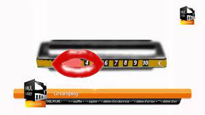 Instead of pursing or puckering, you are covering about four holes with your mouth. Exercice Tongue Blocking 01 Apprendrelharmonica Fr Youtube
