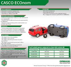 Tarifele rca plafonate se vor aplica din 18 noiembrie. Asigurari Ieftine Buzau Posts Facebook