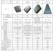 我們在宜蘭縣政中心溫馨與健康的家 介紹我們家之九 工法與性能介紹 blog posts post detail
