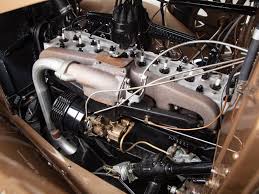 Image result for French Beige 1933 Graham