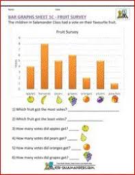 Bar Graphs First Grade Fruit Survey A Simple Bar Graph Worksheet For First Graders About Favorite Fruit Graphing First Grade Bar Graphs Graphing