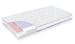 Sunrise light kindermatratze babymatratze 90x200 cm schaumstoffmatratze bezug abnehmbar waschbar kinder matratze schaumstoff punktelastisch. Kindermatratze Polarstern Traumeland 11 Cm Hoch Online Kaufen Otto