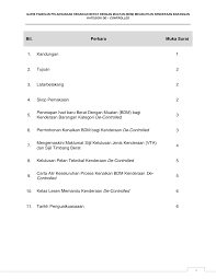 Buku 50 tip haji dan umrah. Https Www Jpj Gov My Documents Portlet File Entry 35811 Lampiran B Garis Panduan Kenderaan De Controlled Pdf 2d961d7b 1360 Fed8 60fa Bea3fcbb92b2 Status 0 Download True