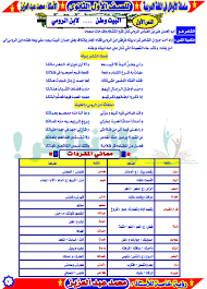 ملزمة لغة عربية للصف الاول الثانوي ترم ثاني يلا نذاكر