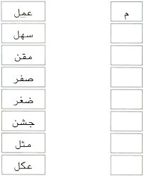 Alphabet worksheets cover everything from a to z. Arabic Alphabet Worksheet Page Oppidan Library