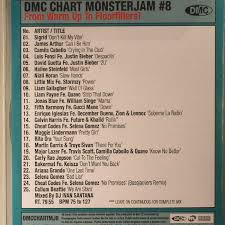 dmc chart monsterjam 8 july 2017 strictly dj only