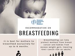 They are almost always benign and due to exposure to maternal hormones. Reports Highlight The Lack And Cancer Protective Benefits Of Breastfeeding American Institute For Cancer Research