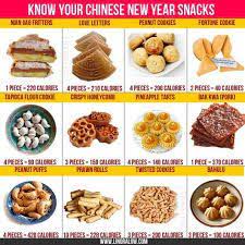 These include strawberries, peaches, cantaloupe, honeydew melon, grapes, blackberries, and papaya. Image Result For Malaysian Food Calories Food Calorie Chart Food Healthy Dessert Recipes