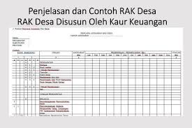 Penyusunan anggaran kas di pemerintah daerah pada dasarnya mengikuti pedoman dan struktur organisasi yang berlaku di daerah tersebut. Penjelasan Dan Contoh Format Rak Desa Media Desa