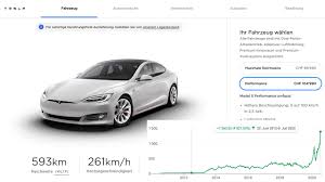 Bewegt sich aktuell noch in einer korrektur. Lieber Einen Tesla Model S Oder Tesla Aktien Kaufen Sparkojote