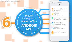 6 Proven Strategies To Monetize Your Android App Android Apps App Monetize