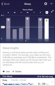 does the fitbit versa lite track sleep imore