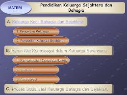 Peningkatan kesejahteraan keluarga untuk mewujudkan keluarga kecil, bahagia dan sejahtera. Pendidikan Keluarga Sejahtera Dan Bahagia Materi Refrensi Penyusun Ppt Download